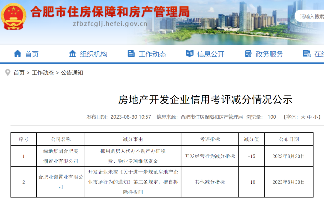 重拳出击，合肥两家开发商被罚！_中安新闻_中安新闻客户端_中安在线