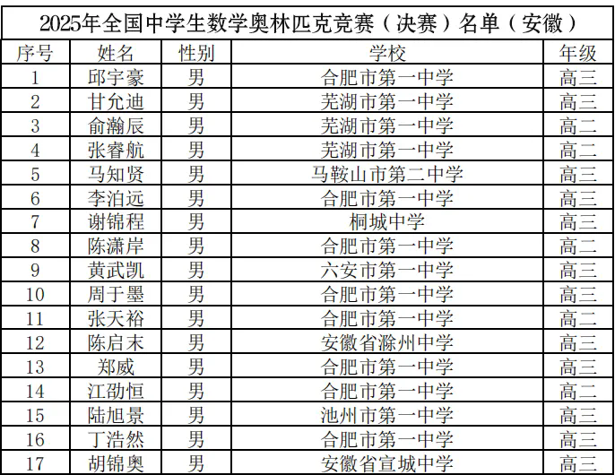 640_wx_fmt=png&from=appmsg&tp=webp&wxfrom=5&wx_lazy=1.webp (1).png