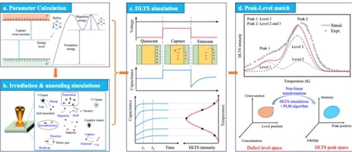 截屏2025-12-11 10.10.33.png 截屏2025-12-11 10.10.33.png