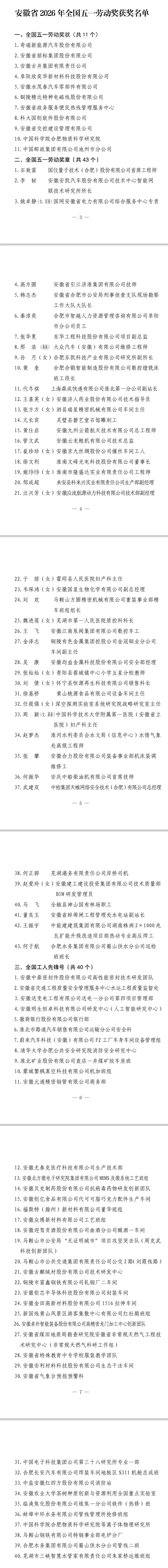 祝贺！2026年全国五一劳动奖安徽名单来了