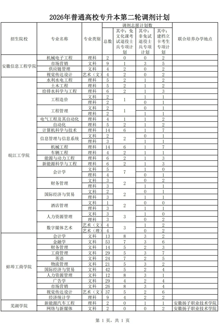 640_wx_fmt=jpeg&tp=webp&wxfrom=5&wx_lazy=1.webp.png